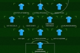 TOP 11 - 16° GIORNATA CALCIO A 11
